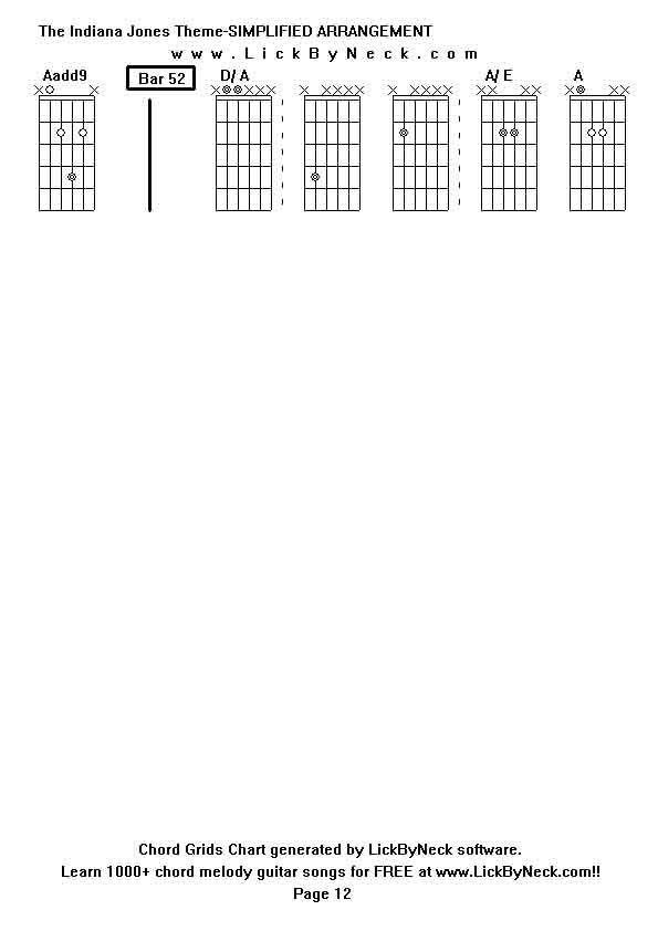 Chord Grids Chart of chord melody fingerstyle guitar song-The Indiana Jones Theme-SIMPLIFIED ARRANGEMENT,generated by LickByNeck software.